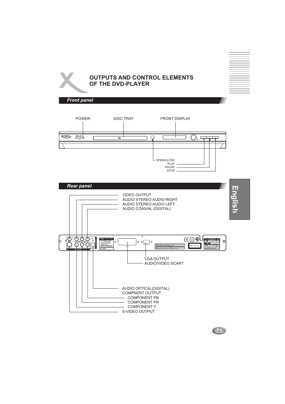 English, 71 outputs and control elements of the dvd-player, Front panel | Rear panel | Xoro HSD 202 User Manual | Page 71 / 92