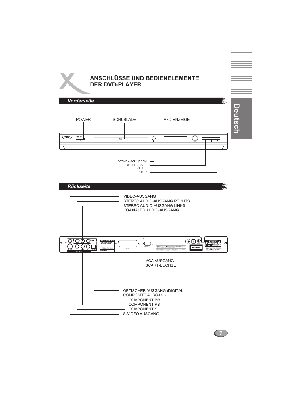 Deutsch, 7anschlüsse und bedienelemente der dvd-player, Vorderseite rückseite | Xoro HSD 202 User Manual | Page 9 / 92