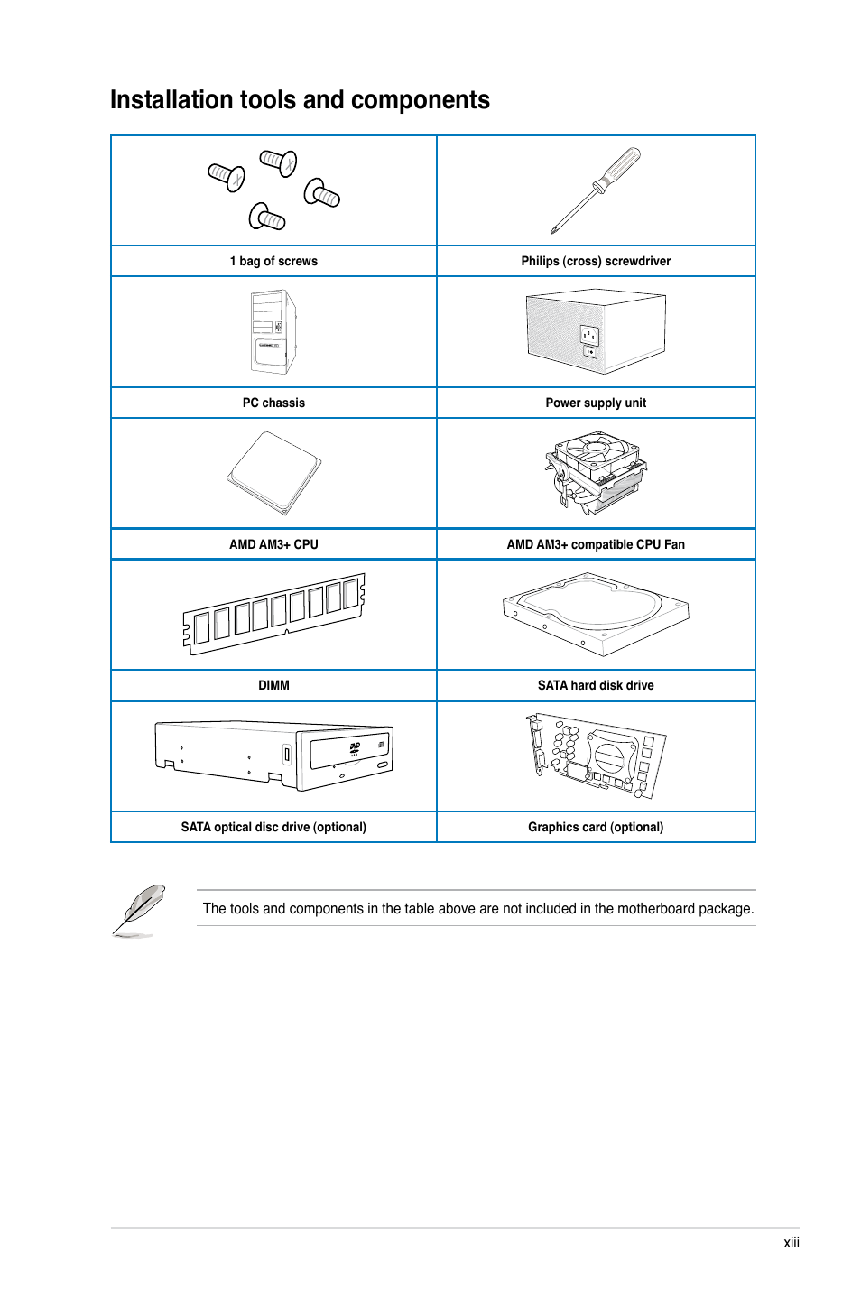 Installation tools and components | Asus M5A97 LE R2.0 User Manual | Page 13 / 132