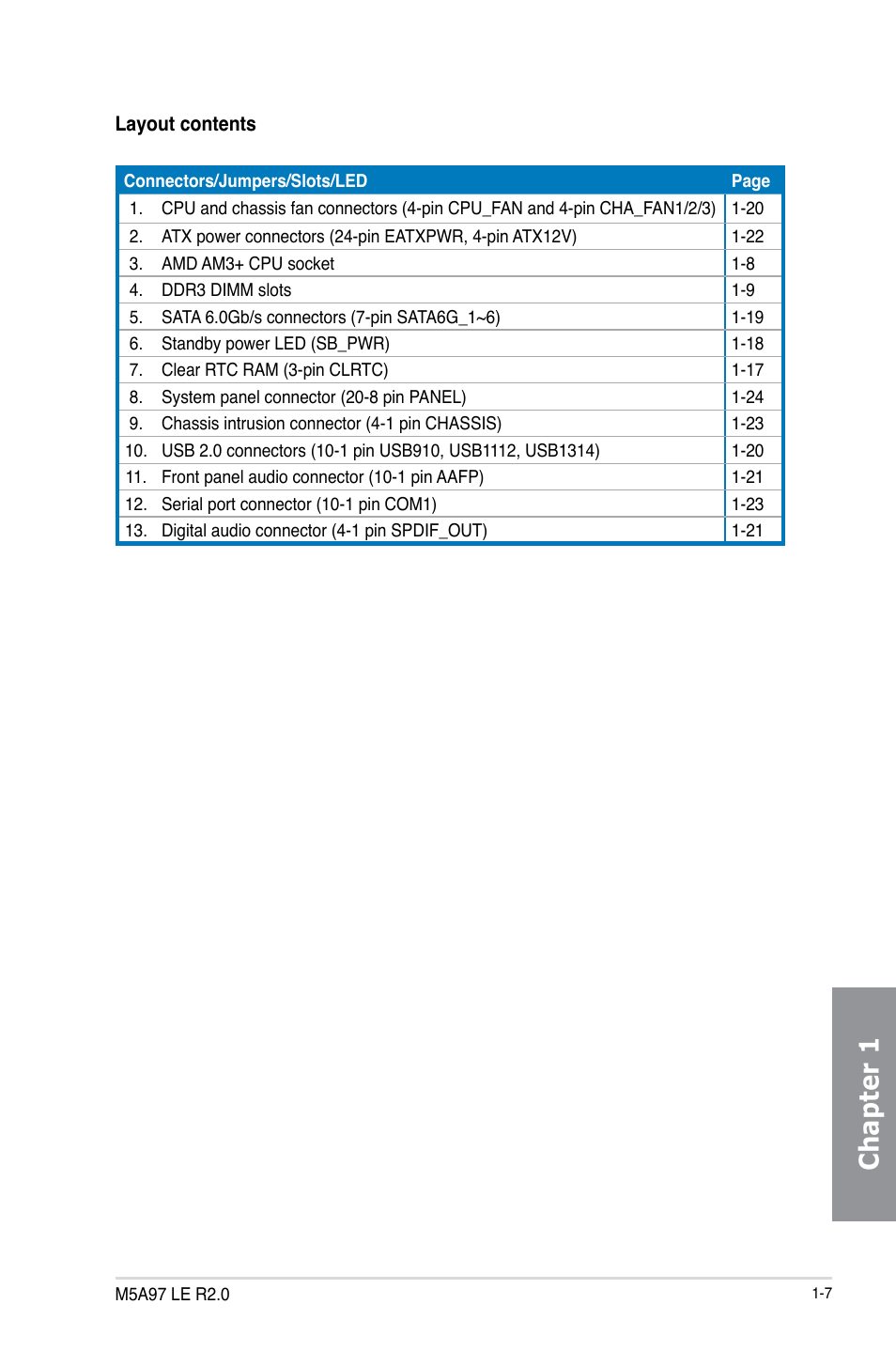 Chapter 1 | Asus M5A97 LE R2.0 User Manual | Page 21 / 132