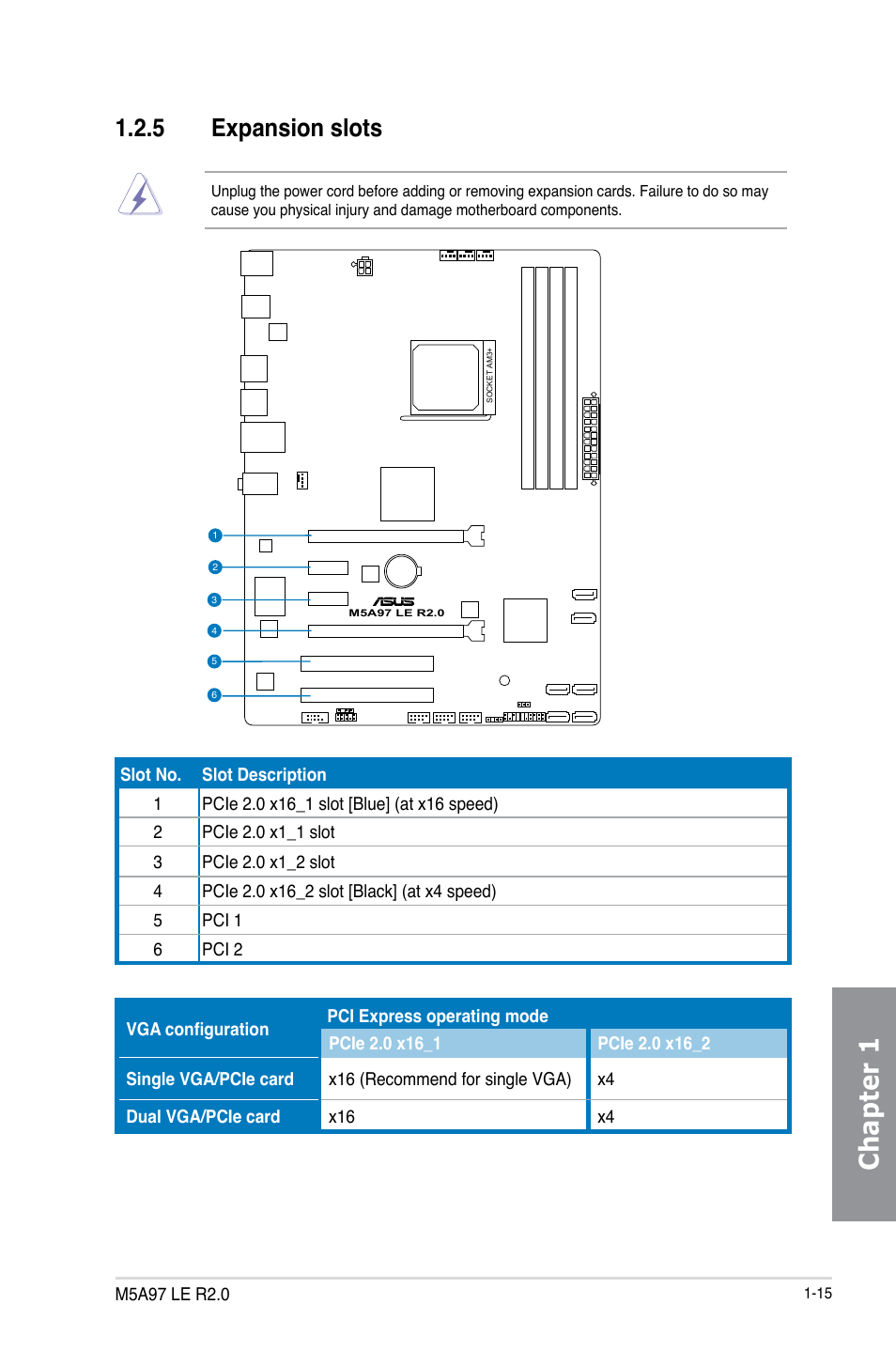 5 expansion slots, Expansion slots -15, Chapter 1 | Asus M5A97 LE R2.0 User Manual | Page 29 / 132