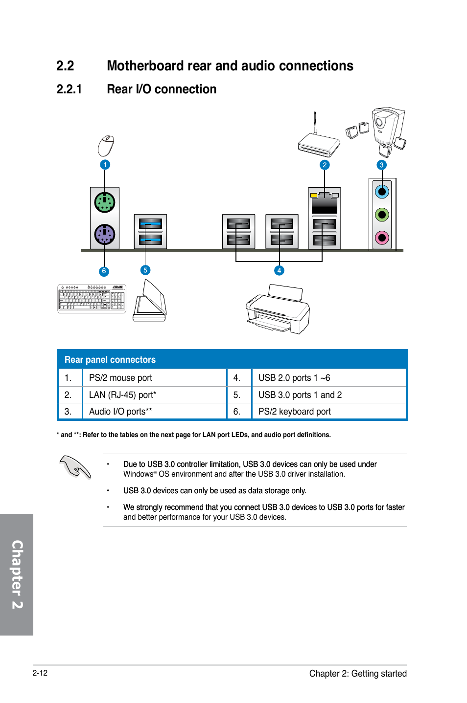 2 motherboard rear and audio connections, 1 rear i/o connection, Motherboard rear and audio connections -12 2.2.1 | Rear i/o connection -12 | Asus M5A97 LE R2.0 User Manual | Page 50 / 132