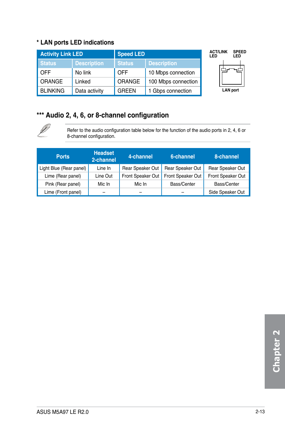 Chapter 2, Audio 2, 4, 6, or 8-channel configuration | Asus M5A97 LE R2.0 User Manual | Page 51 / 132