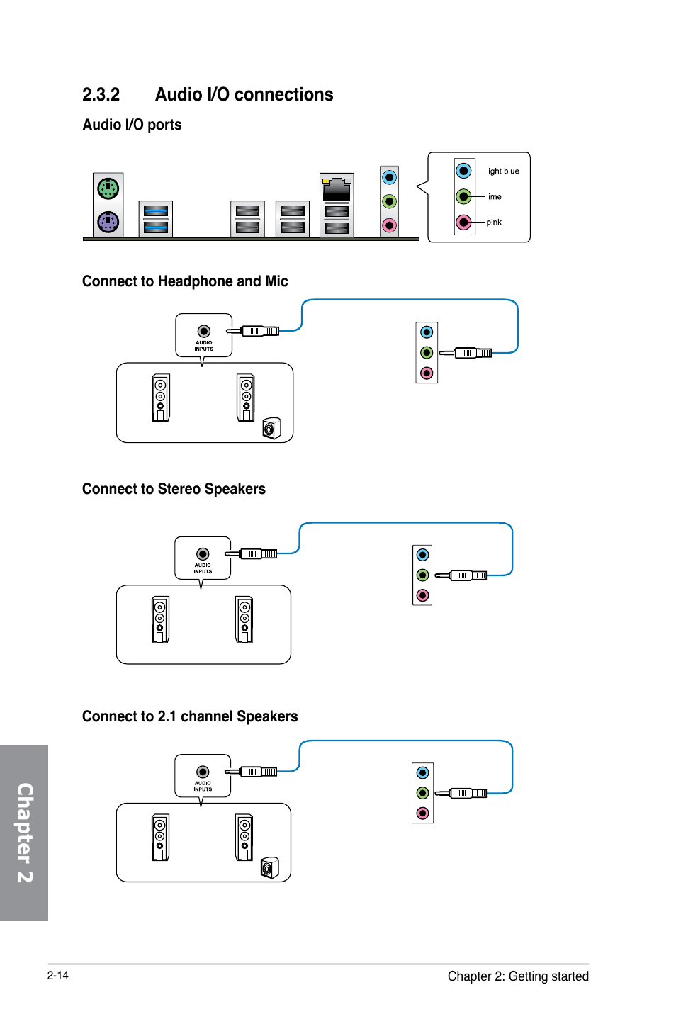 2 audio i/o connections, Audio i/o connections -14, Chapter 2 | Asus M5A97 LE R2.0 User Manual | Page 52 / 132