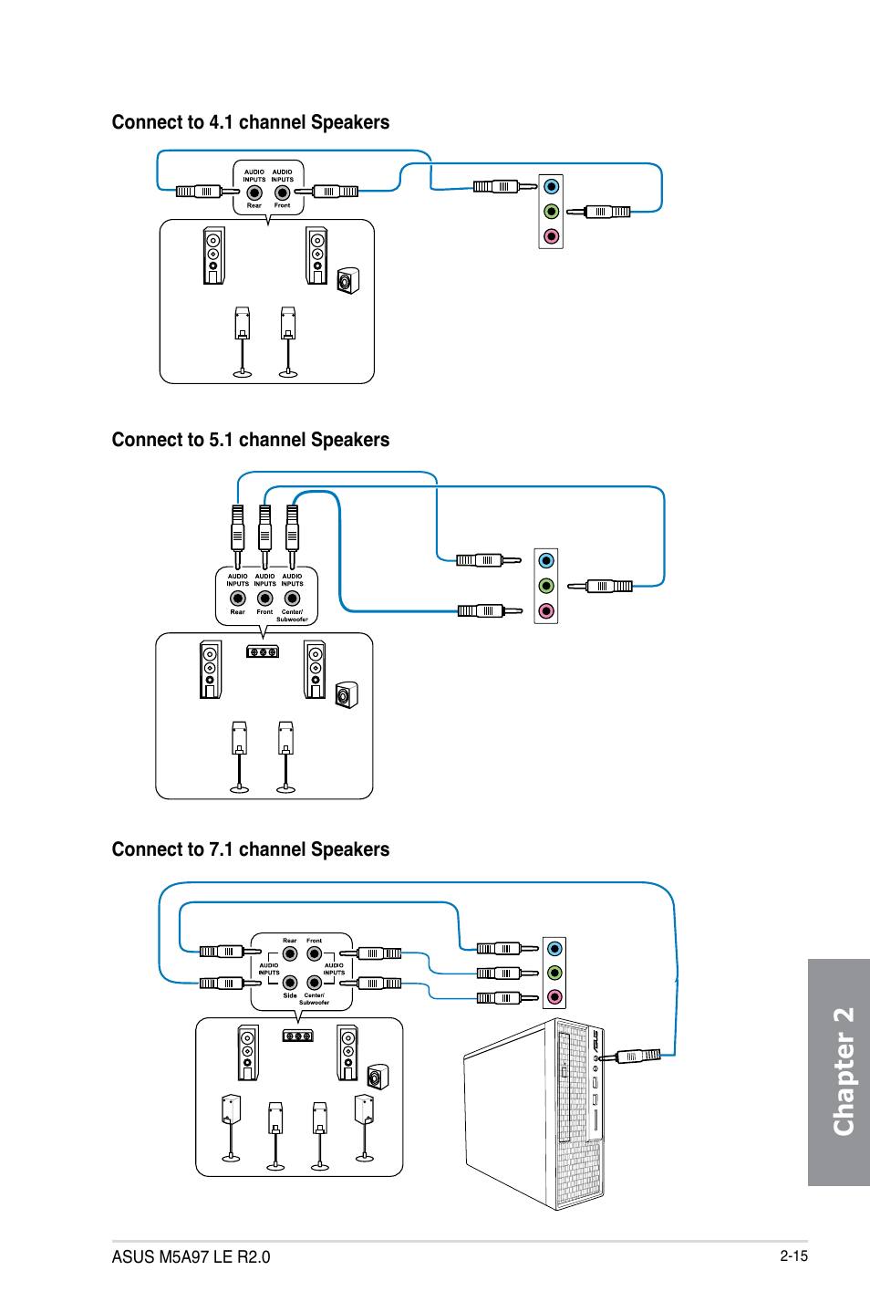Chapter 2 | Asus M5A97 LE R2.0 User Manual | Page 53 / 132