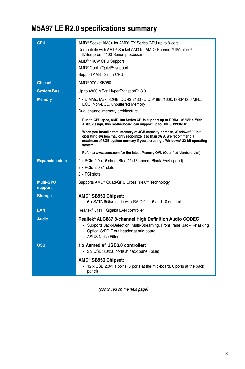 M5a97 le r2.0 specifications summary, Sb950 chipset, Realtek | Alc887 8-channel high definition audio codec, 1 x asmedia, Usb3.0 controller | Asus M5A97 LE R2.0 User Manual | Page 9 / 132