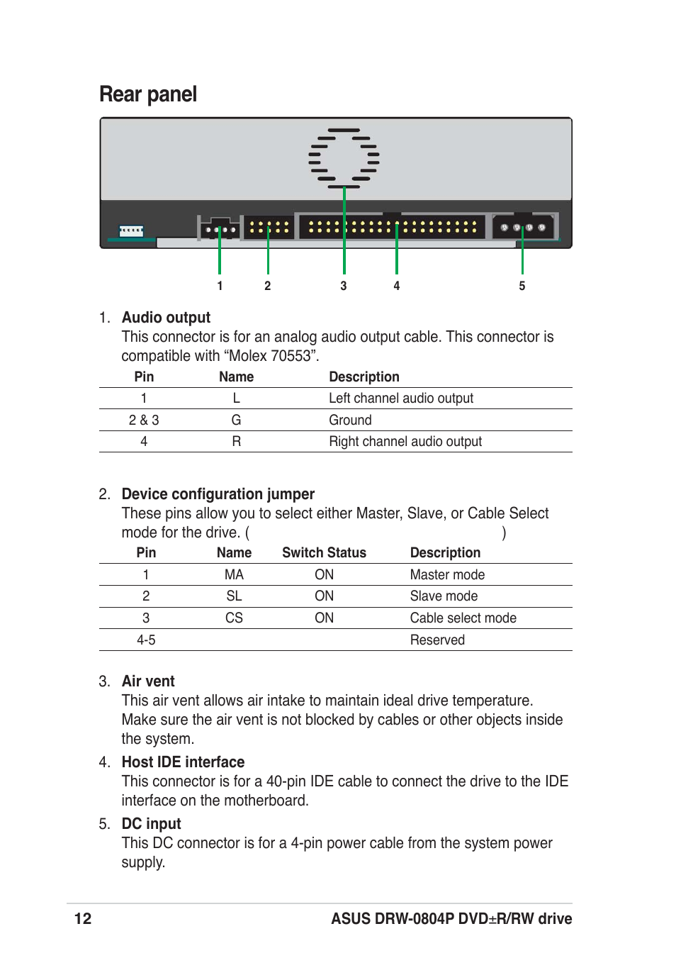 Rear panel | Asus DRW-0804P User Manual | Page 12 / 46