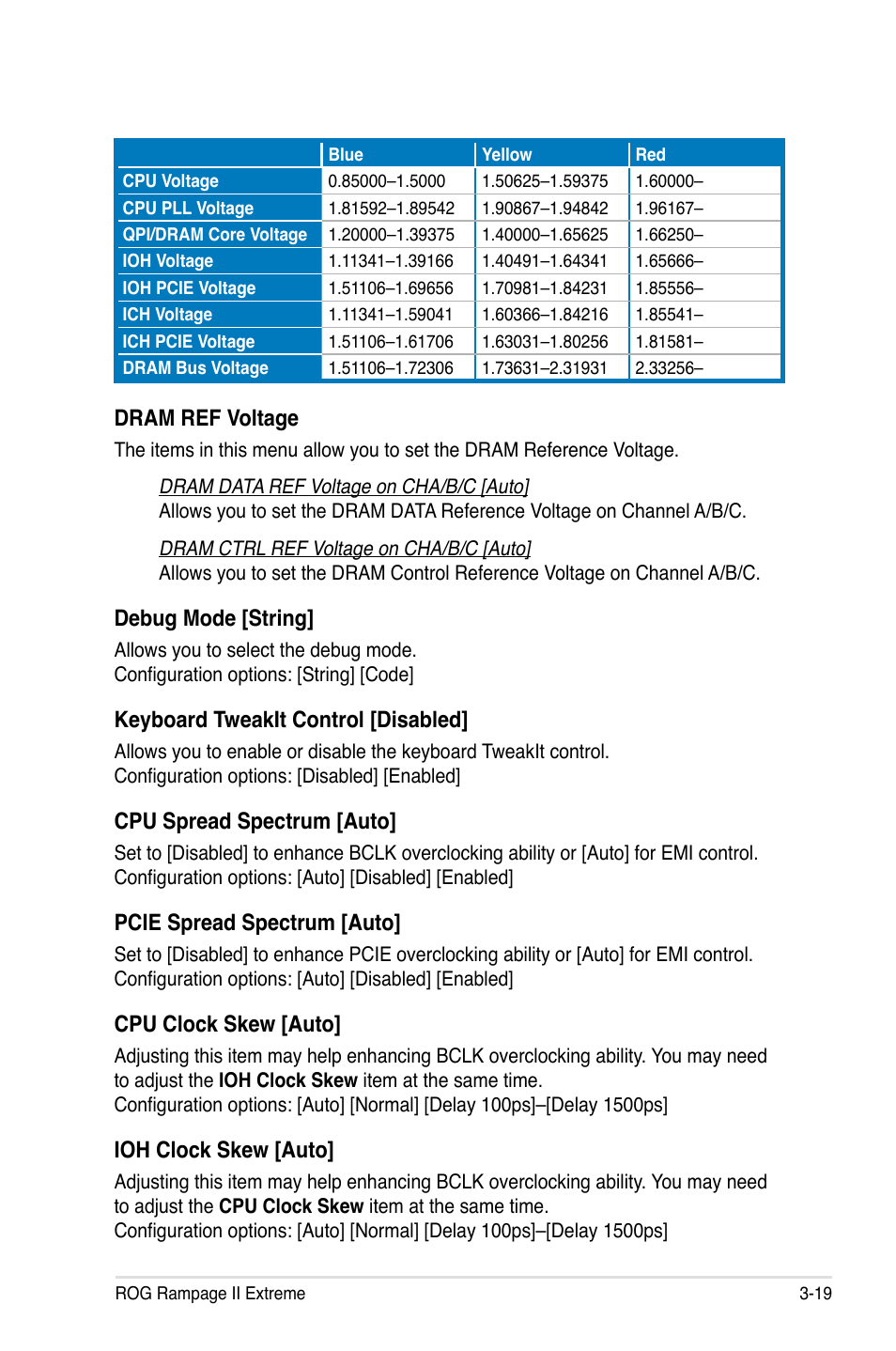 Dram ref voltage, Debug mode [string, Keyboard tweakit control [disabled | Cpu spread spectrum [auto, Pcie spread spectrum [auto, Cpu clock skew [auto, Ioh clock skew [auto | Asus Rampage II Extreme User Manual | Page 101 / 196