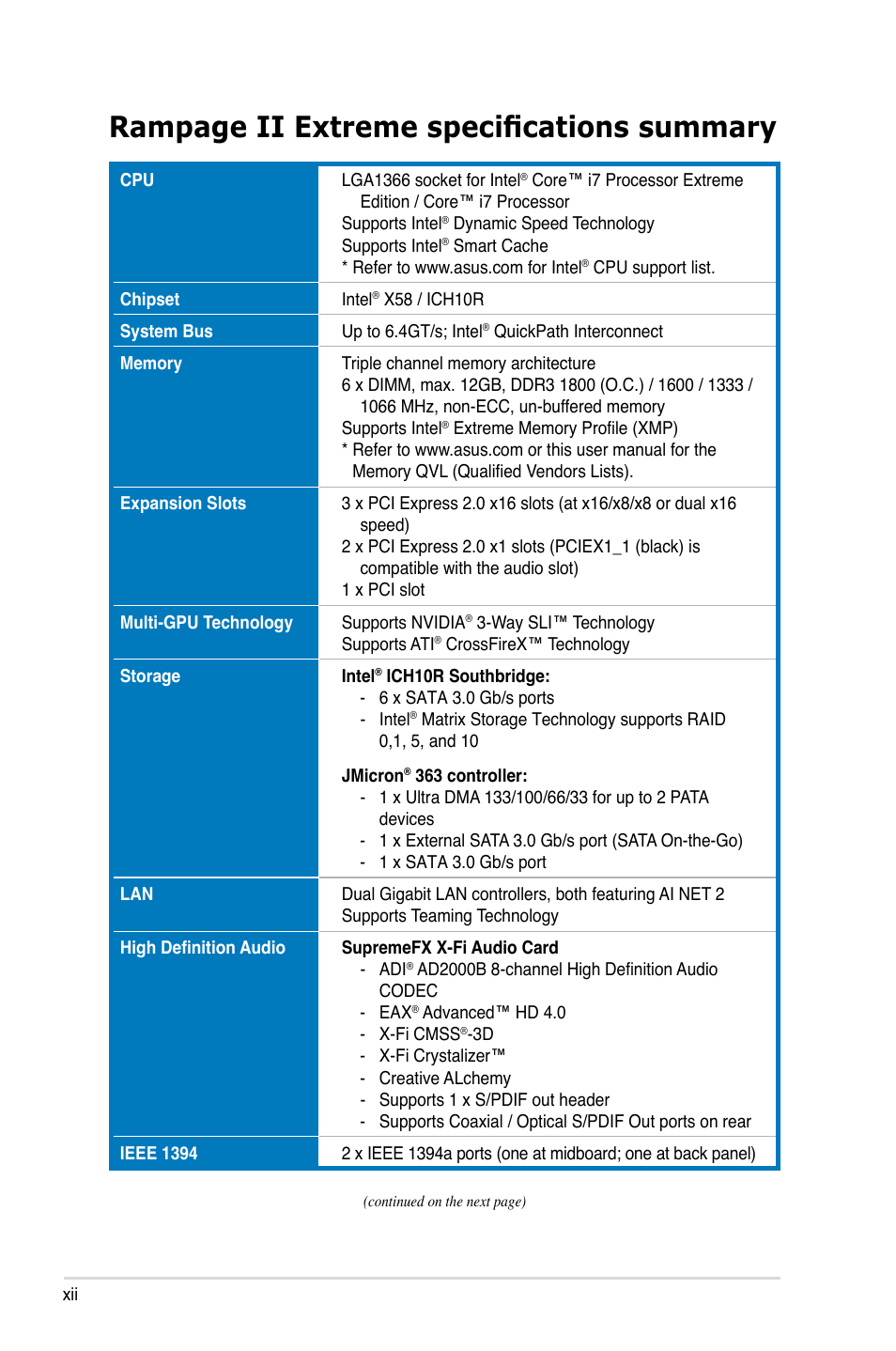 Rampage ii extreme specifications summary | Asus Rampage II Extreme User Manual | Page 12 / 196