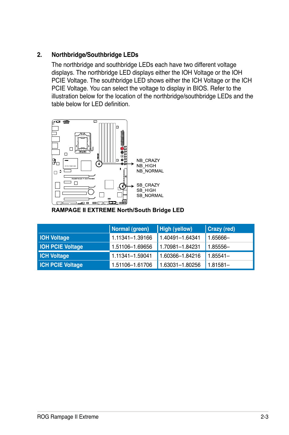 Asus Rampage II Extreme User Manual | Page 31 / 196
