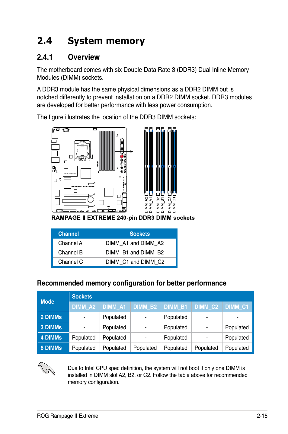 4 system memory, 1 overview, System memory -15 2.4.1 | Overview -15 | Asus Rampage II Extreme User Manual | Page 43 / 196