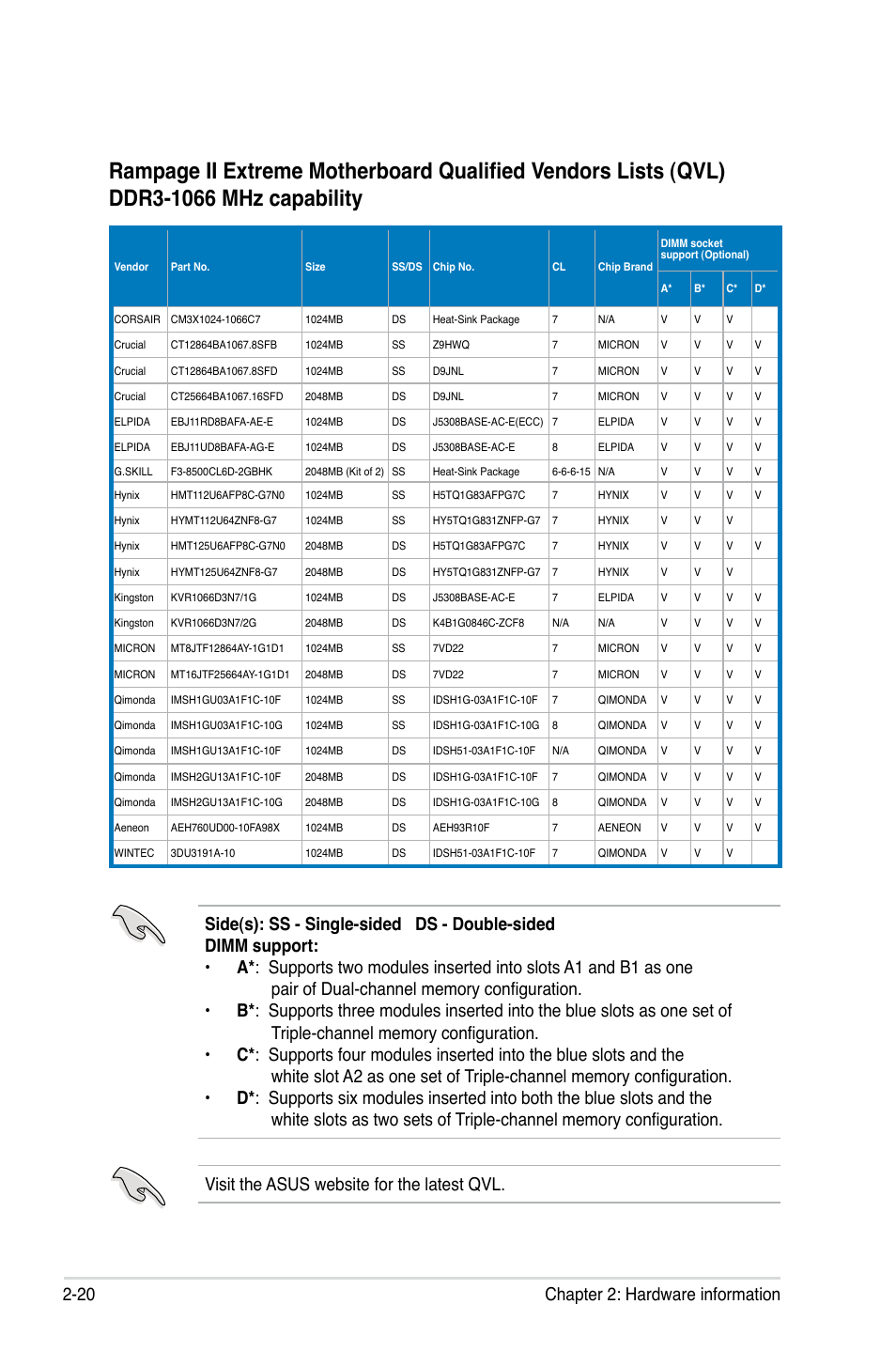 Asus Rampage II Extreme User Manual | Page 48 / 196