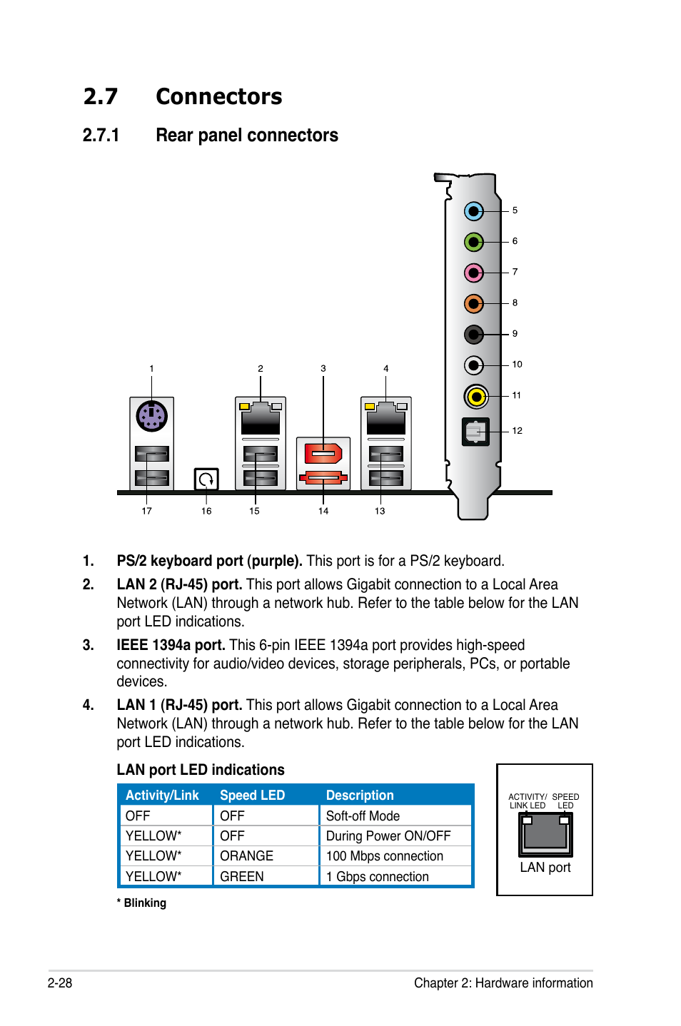 7 connectors, 1 rear panel connectors, Connectors -28 2.7.1 | Rear panel connectors -28 | Asus Rampage II Extreme User Manual | Page 56 / 196