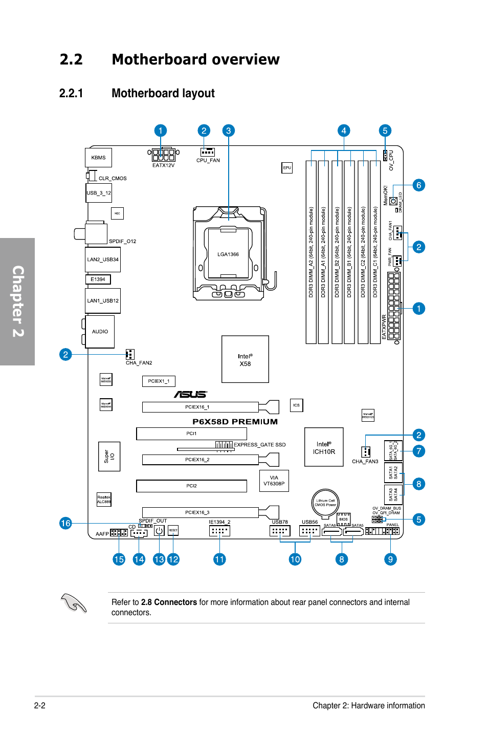 2 motherboard overview, 1 motherboard layout, Motherboard overview -2 2.2.1 | Motherboard layout -2, Chapter 2 | Asus P6X58D Premium User Manual | Page 22 / 126