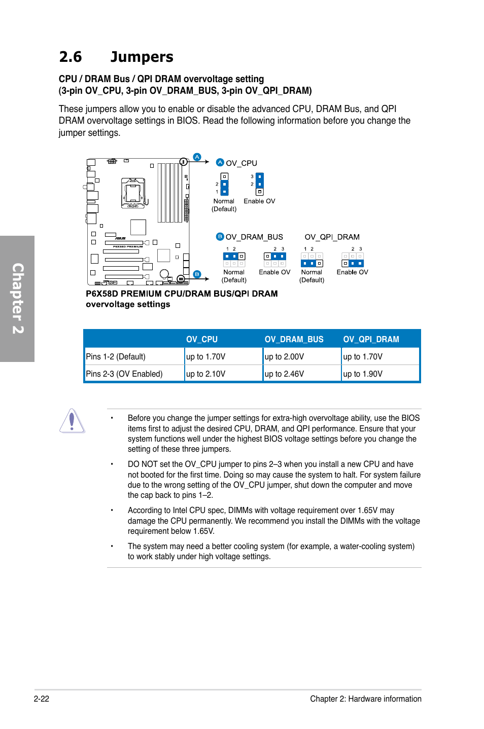 6 jumpers, Jumpers -22, Chapter 2 2.6 jumpers | Asus P6X58D Premium User Manual | Page 42 / 126