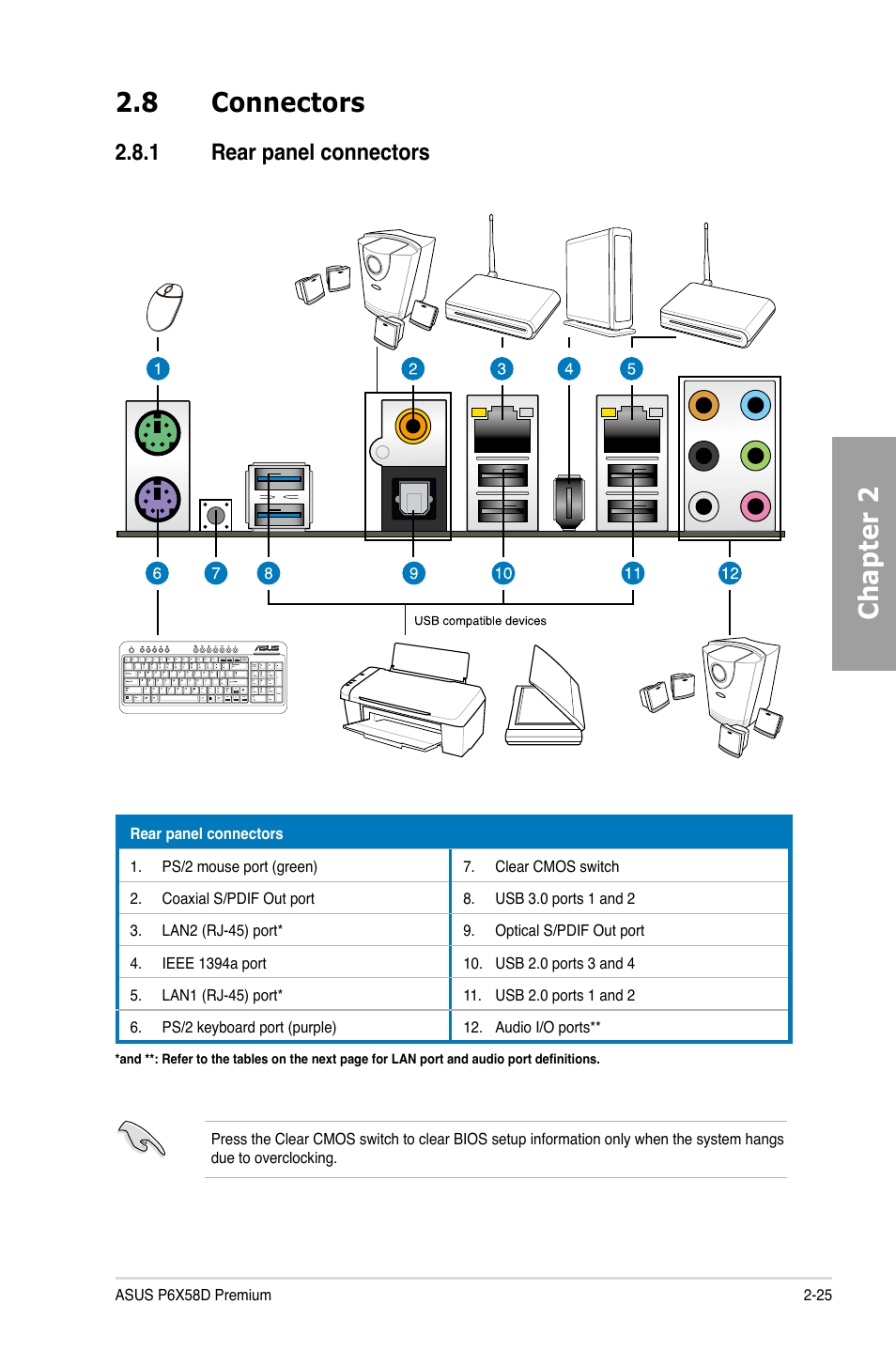 8 connectors, 1 rear panel connectors, Connectors -25 2.8.1 | Rear panel connectors -25, Chapter 2 2.8 connectors | Asus P6X58D Premium User Manual | Page 45 / 126