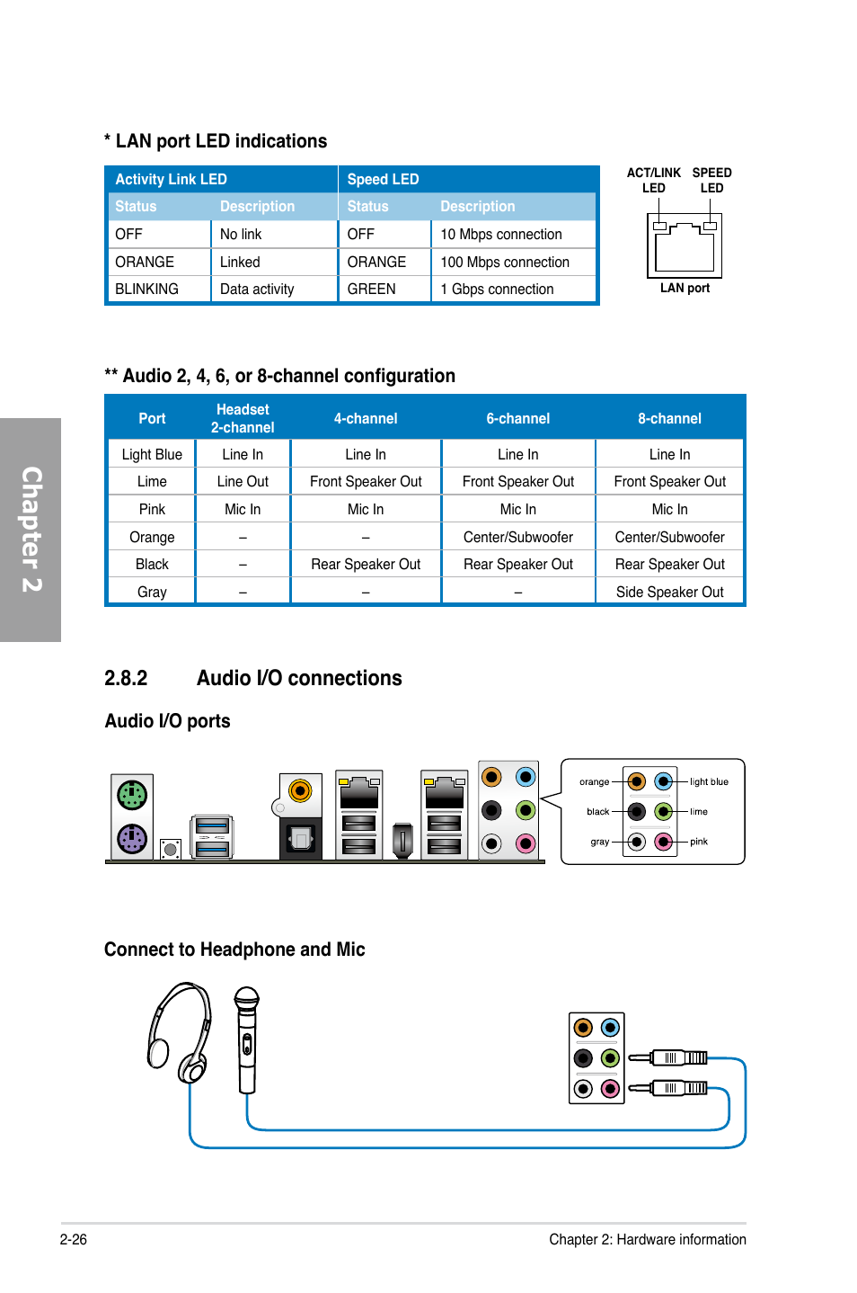 2 audio i/o connections, Audio i/o connections -26, Chapter 2 | Lan port led indications | Asus P6X58D Premium User Manual | Page 46 / 126