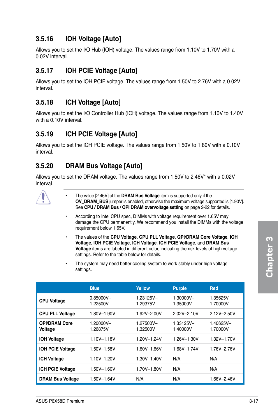 16 ioh voltage [auto, 17 ioh pcie voltage [auto, 18 ich voltage [auto | 19 ich pcie voltage [auto, 20 dram bus voltage [auto, Ioh voltage -17, Ioh pcie voltage -17, Ich voltage -17, Ich pcie voltage -17, Dram bus voltage -17 | Asus P6X58D Premium User Manual | Page 75 / 126