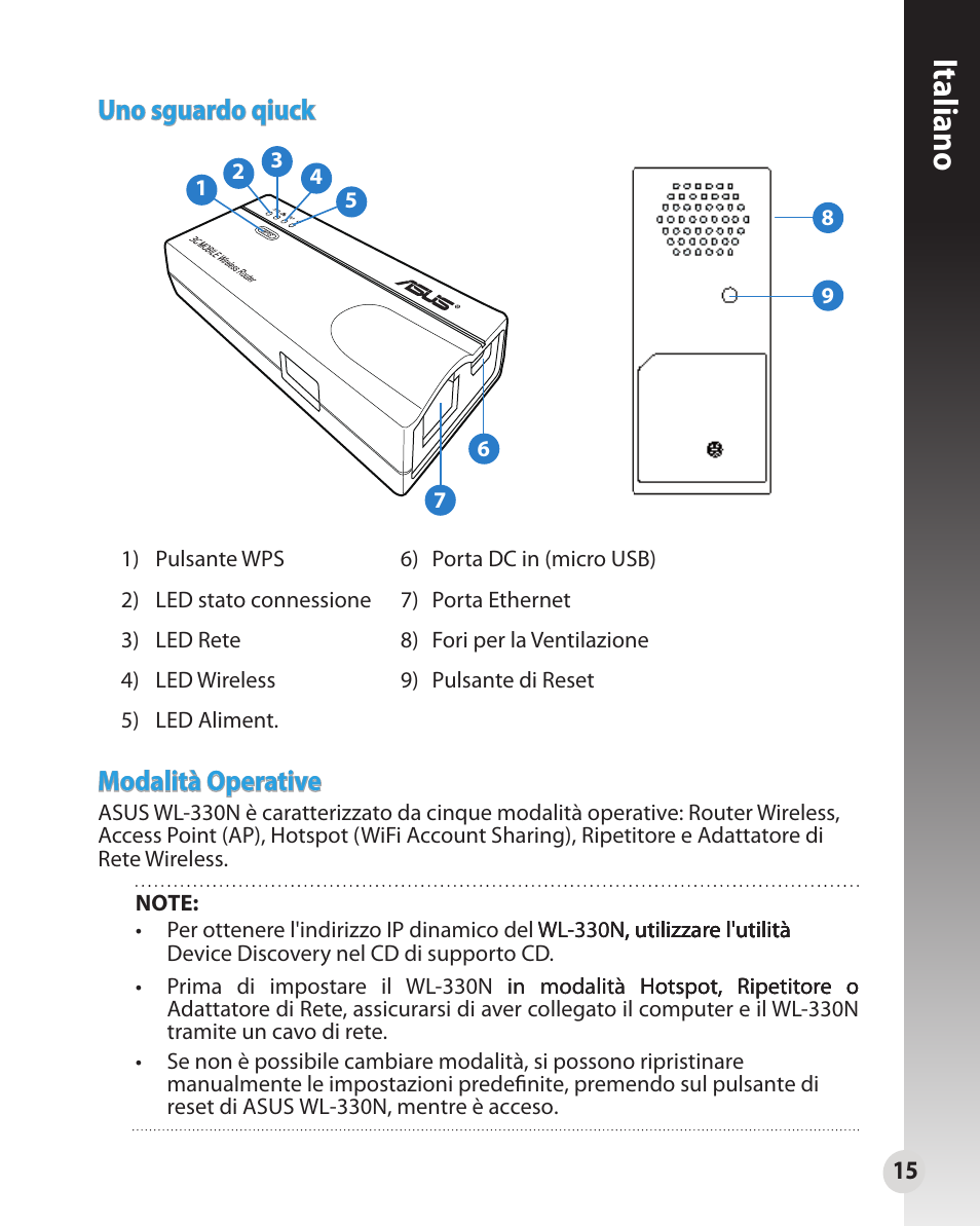 Italiano, Uno sguardo qiuck, Modalità operative | Asus WL-330N User Manual | Page 15 / 91