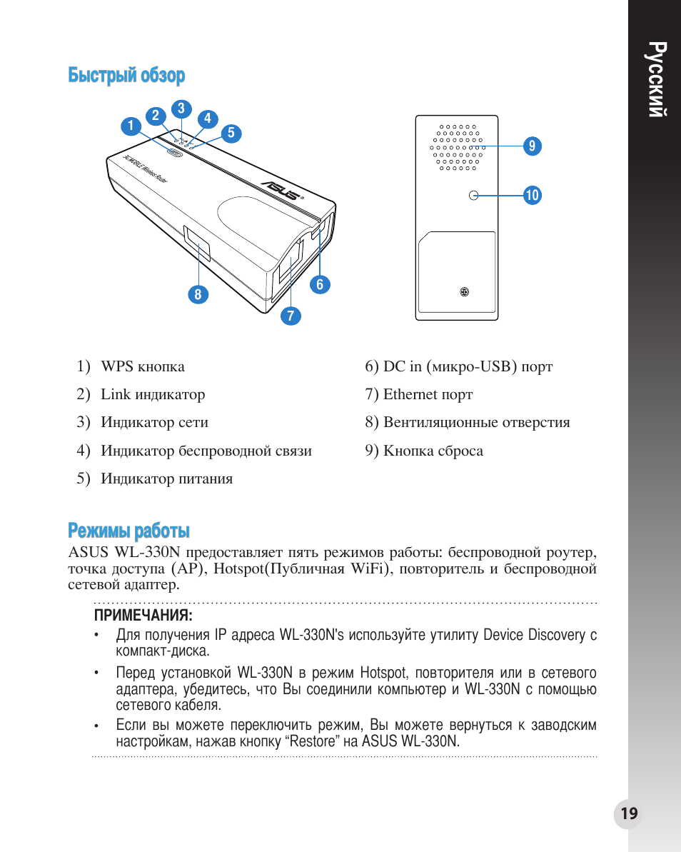 Русский, Быстрый обзор, Режимы работы | Asus WL-330N User Manual | Page 19 / 91