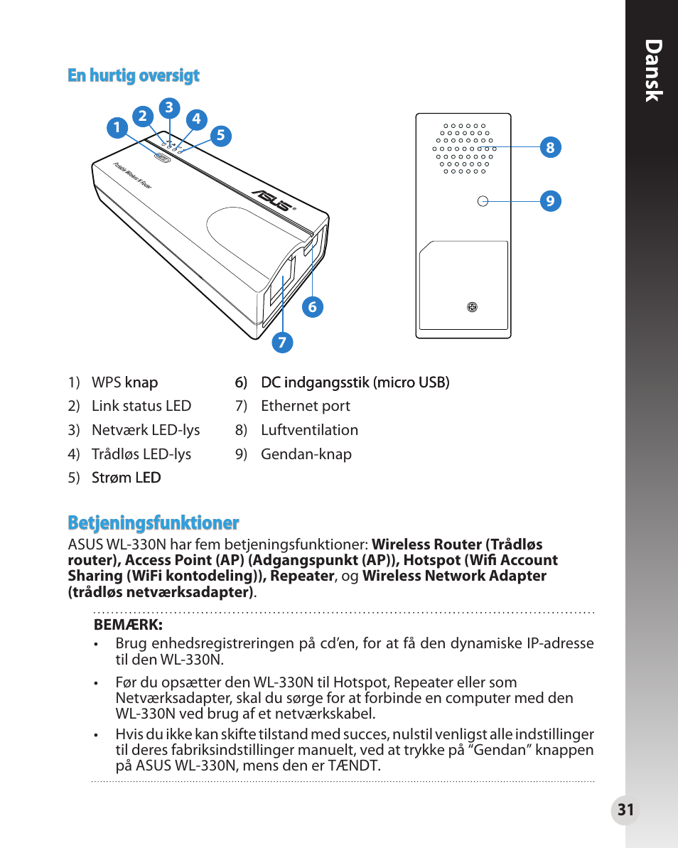 Dansk, Betjeningsfunktioner | Asus WL-330N User Manual | Page 31 / 91