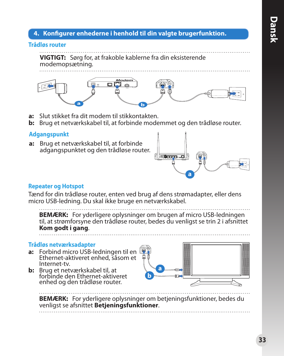 Dansk | Asus WL-330N User Manual | Page 33 / 91