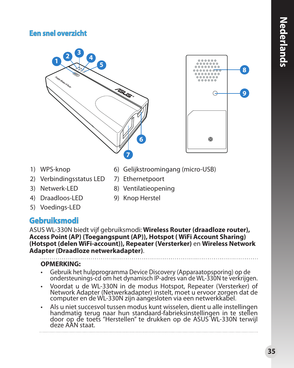 Neder lands, Gebruiksmodi | Asus WL-330N User Manual | Page 35 / 91