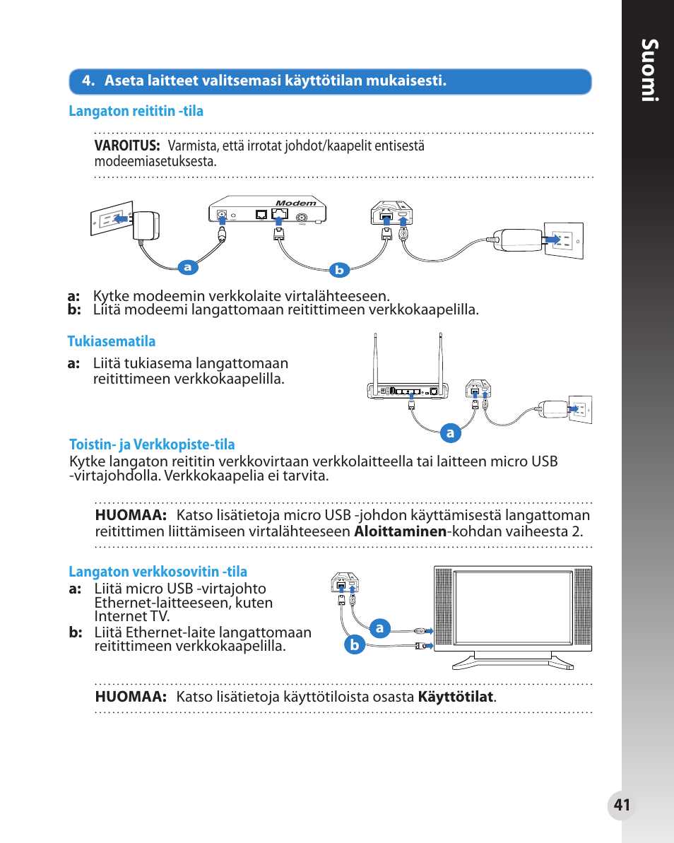 Suomi | Asus WL-330N User Manual | Page 41 / 91