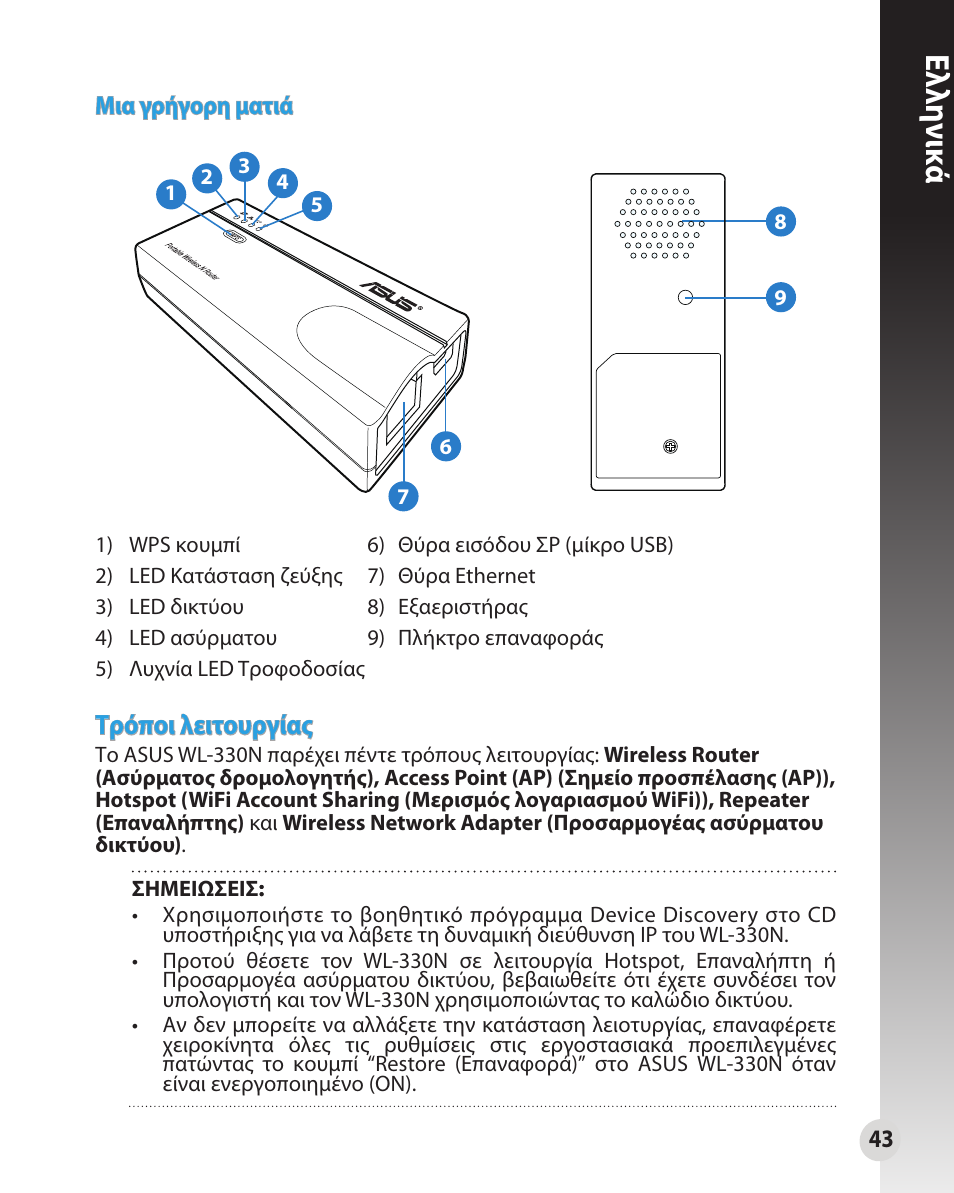 Ελλη νι κά, Τρόποι λειτουργίας | Asus WL-330N User Manual | Page 43 / 91