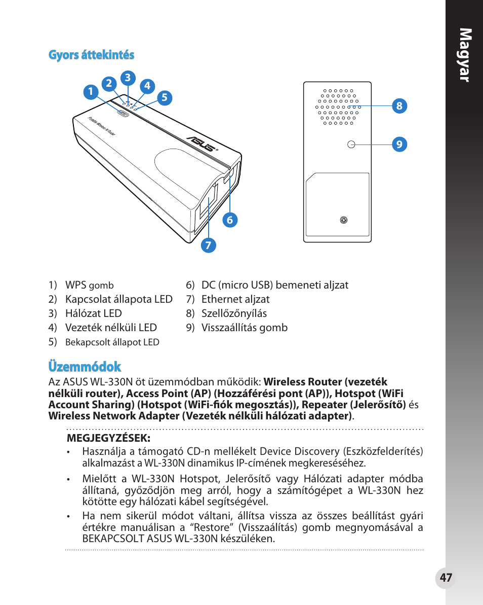 Magy ar, Üzemmódok | Asus WL-330N User Manual | Page 47 / 91