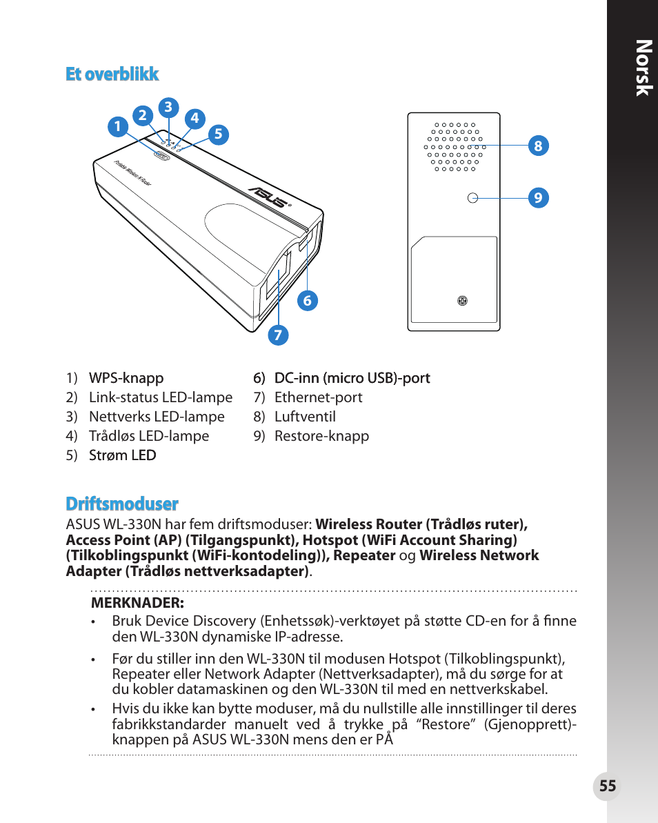 Norsk, Et overblikk, Driftsmoduser | Asus WL-330N User Manual | Page 55 / 91