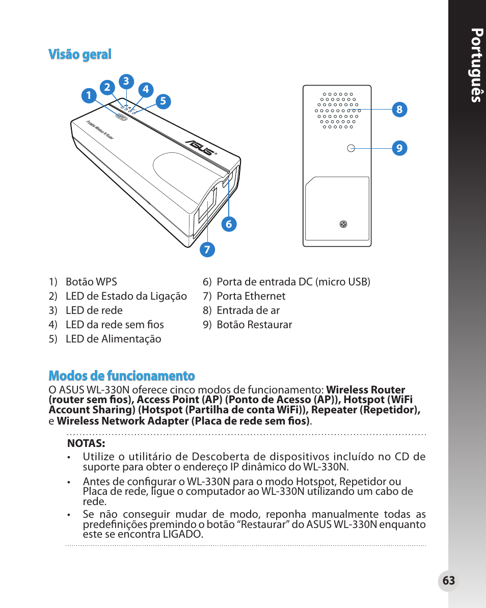 Por tuguês, Visão geral, Modos de funcionamento | Asus WL-330N User Manual | Page 63 / 91