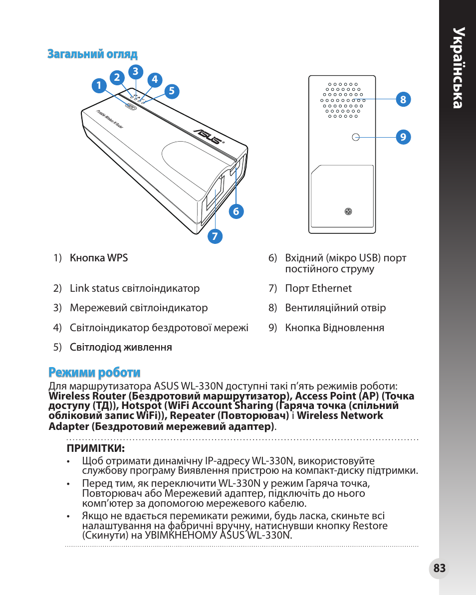 Укр аїнськ а, Режими роботи | Asus WL-330N User Manual | Page 83 / 91