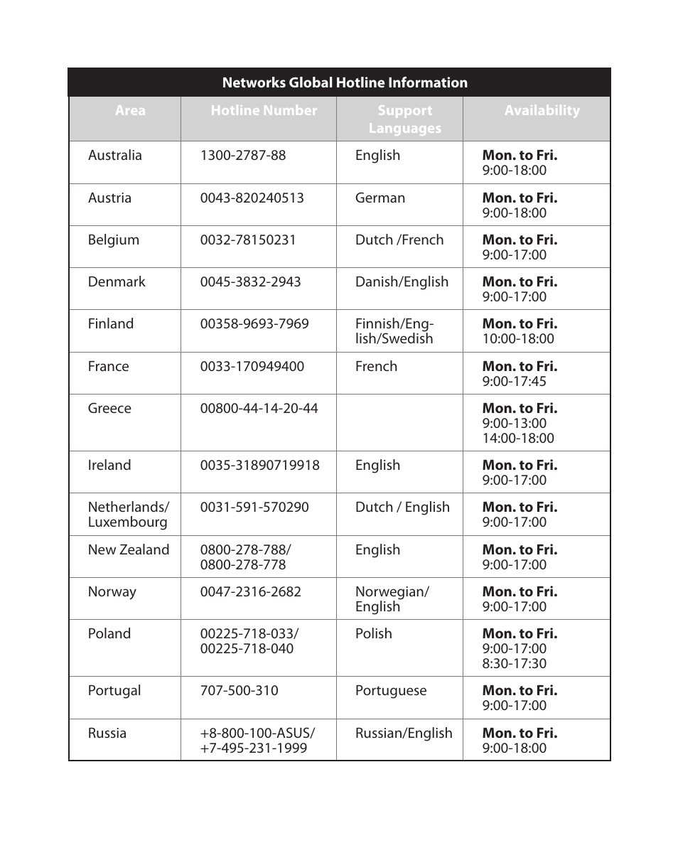 Asus WL-330N User Manual | Page 87 / 91