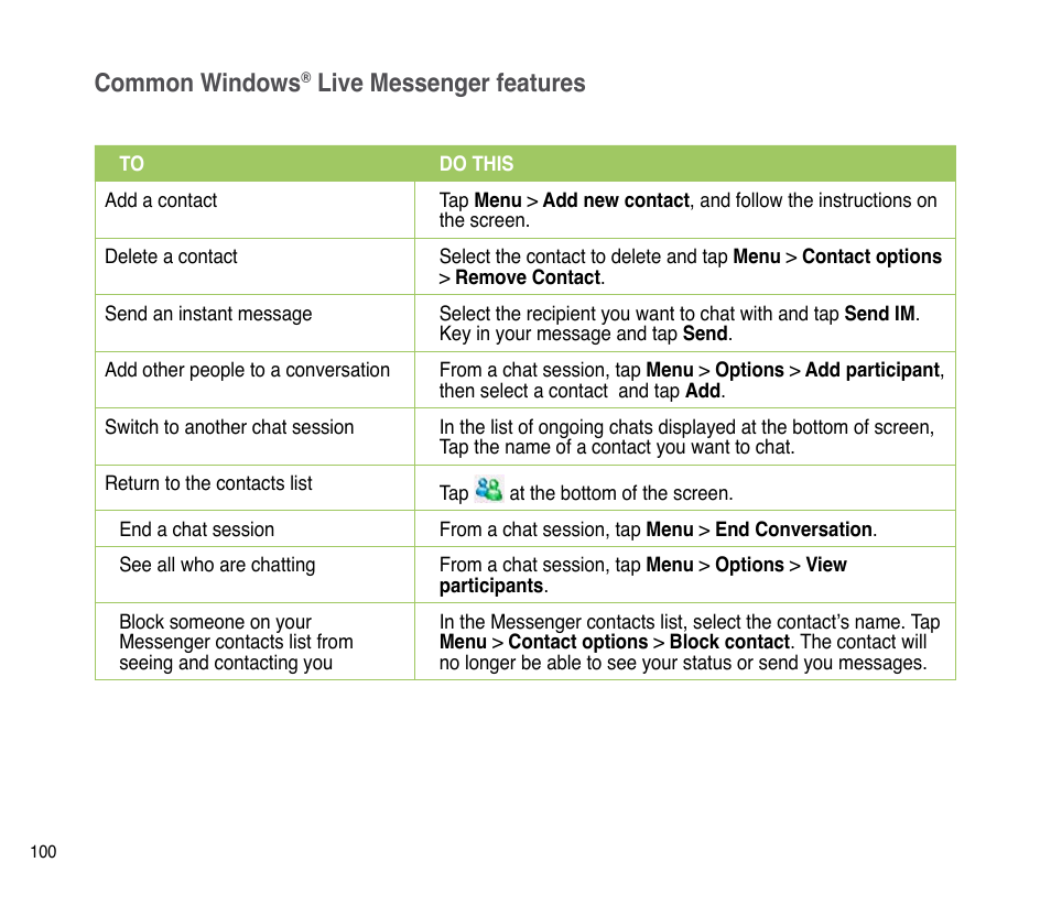 Common windows, Live messenger features | Asus P835 User Manual | Page 100 / 201