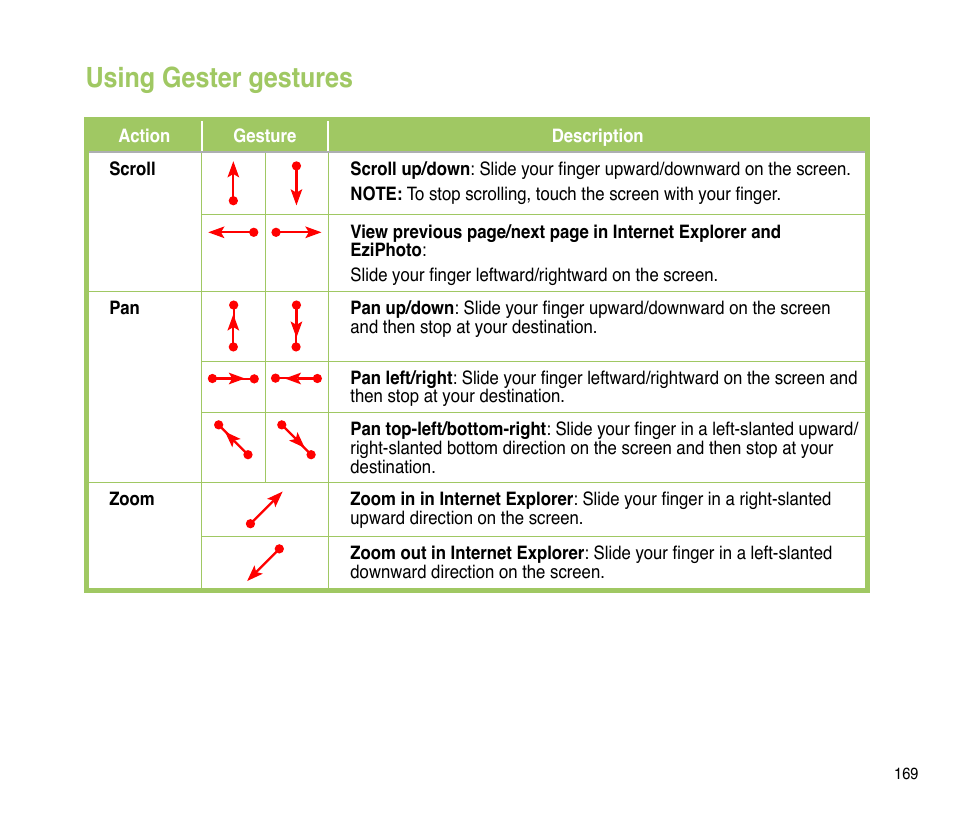 Using gester gestures | Asus P835 User Manual | Page 169 / 201