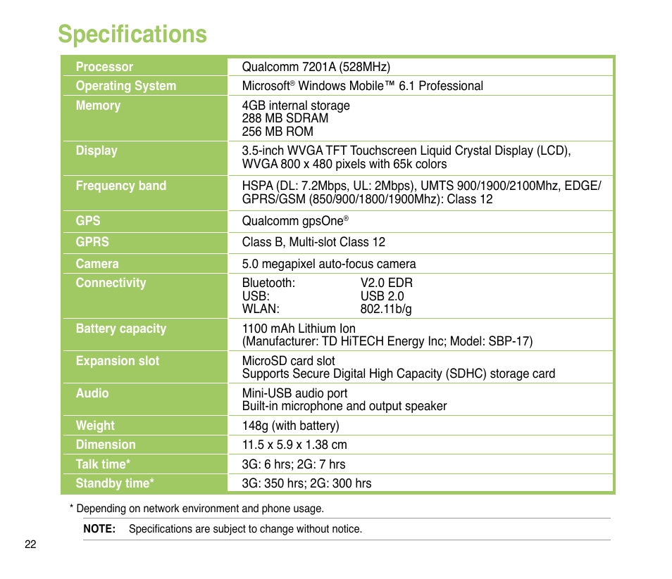 Specifications | Asus P835 User Manual | Page 22 / 201