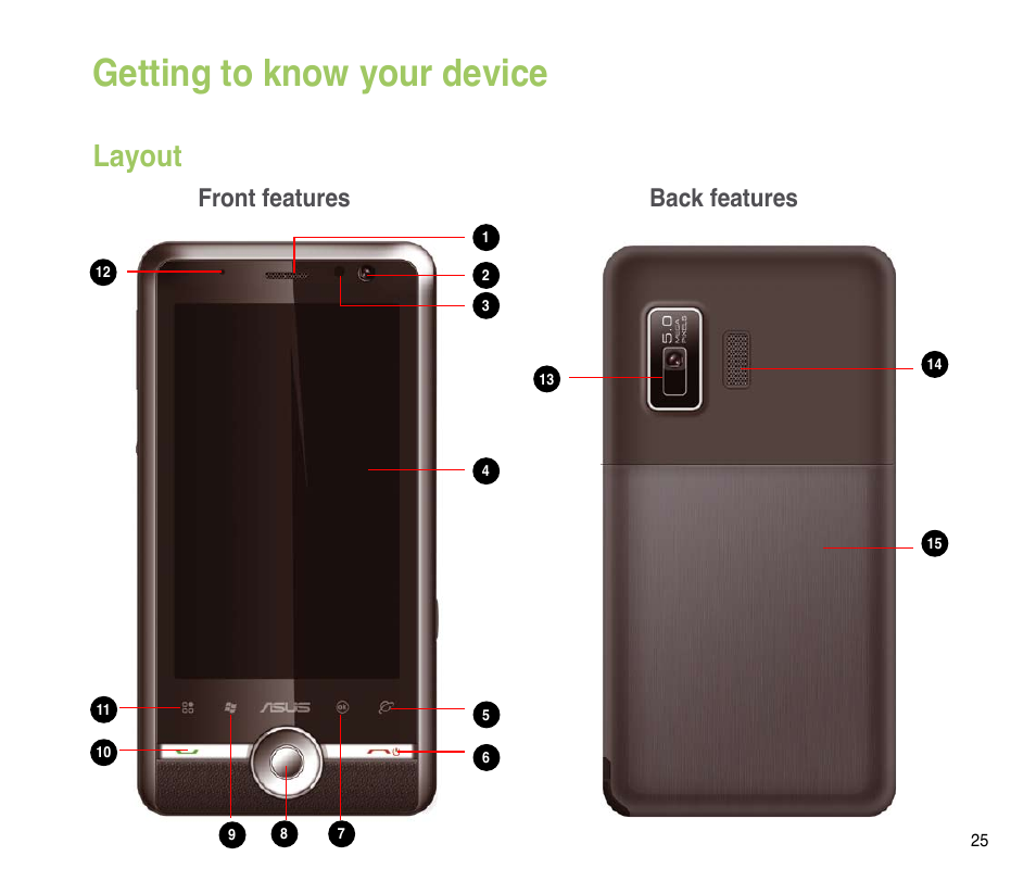 Getting to know your device, Layout, Front features back features | Asus P835 User Manual | Page 25 / 201