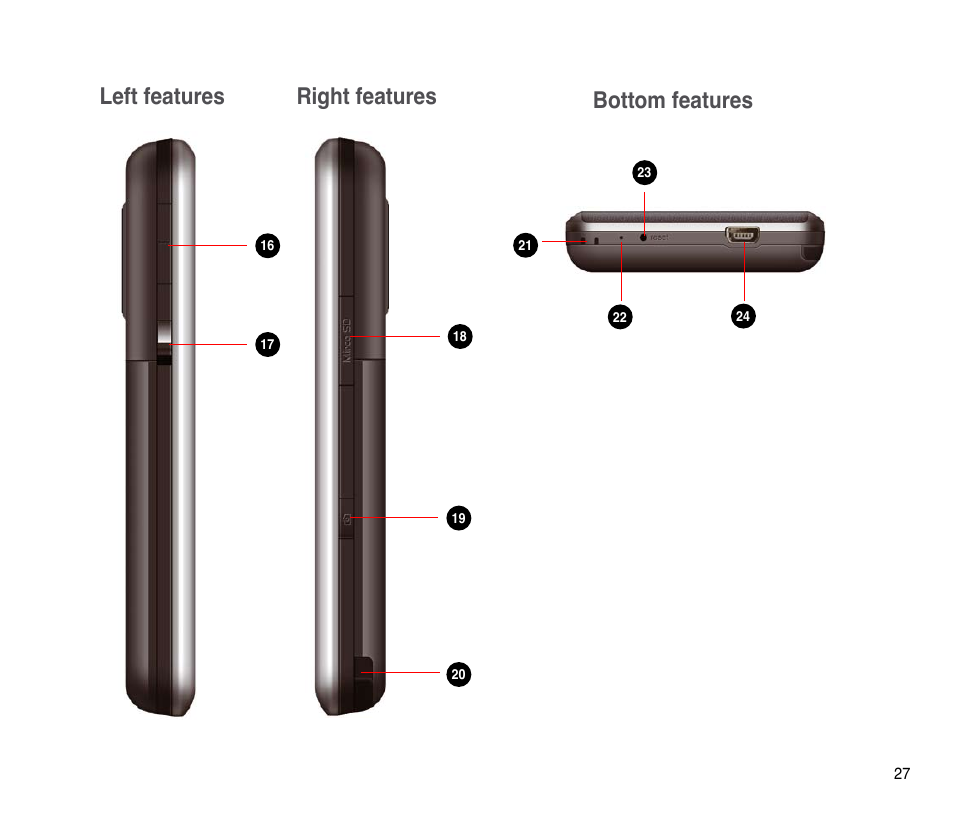 Left features right features, Bottom features | Asus P835 User Manual | Page 27 / 201