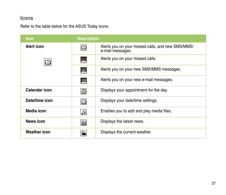 Icons | Asus P835 User Manual | Page 37 / 201