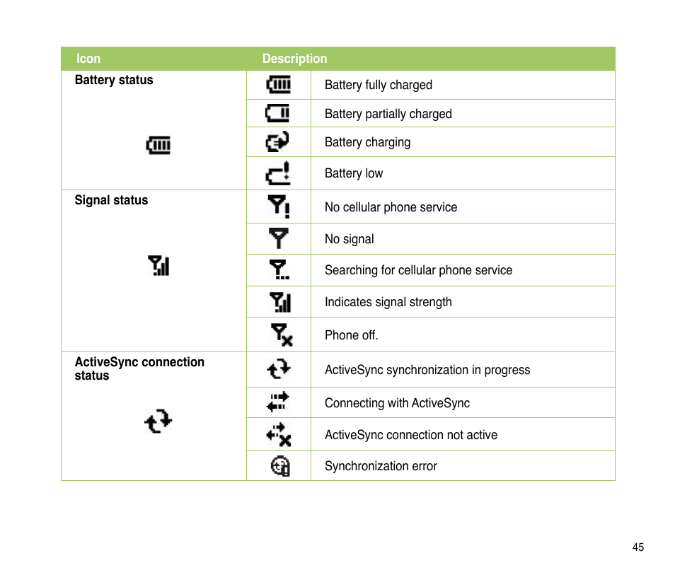 Asus P835 User Manual | Page 45 / 201