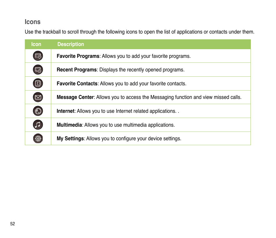 Icons | Asus P835 User Manual | Page 52 / 201