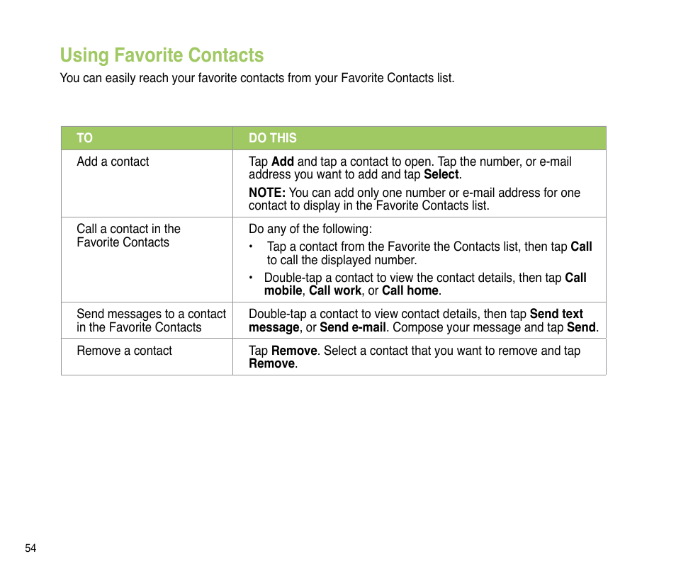 Using favorite contacts | Asus P835 User Manual | Page 54 / 201