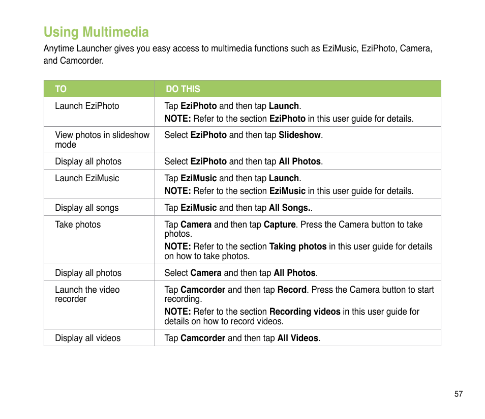 Using multimedia | Asus P835 User Manual | Page 57 / 201