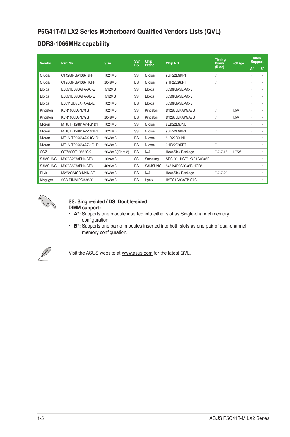 Asus P5G41T-M LX2 User Manual | Page 14 / 40