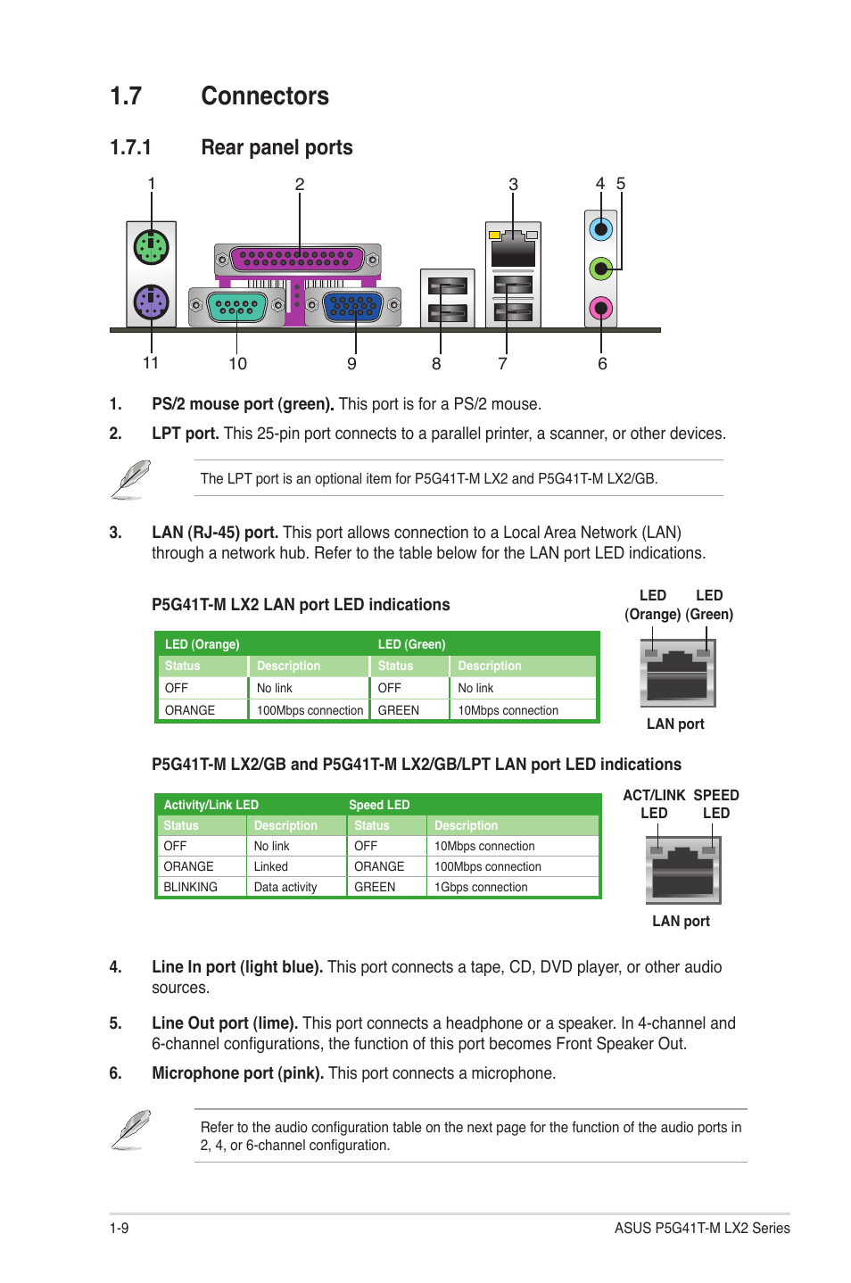 7 connectors, 1 rear panel ports, Connectors -9 1.7.1 | Rear panel ports -9 | Asus P5G41T-M LX2 User Manual | Page 18 / 40