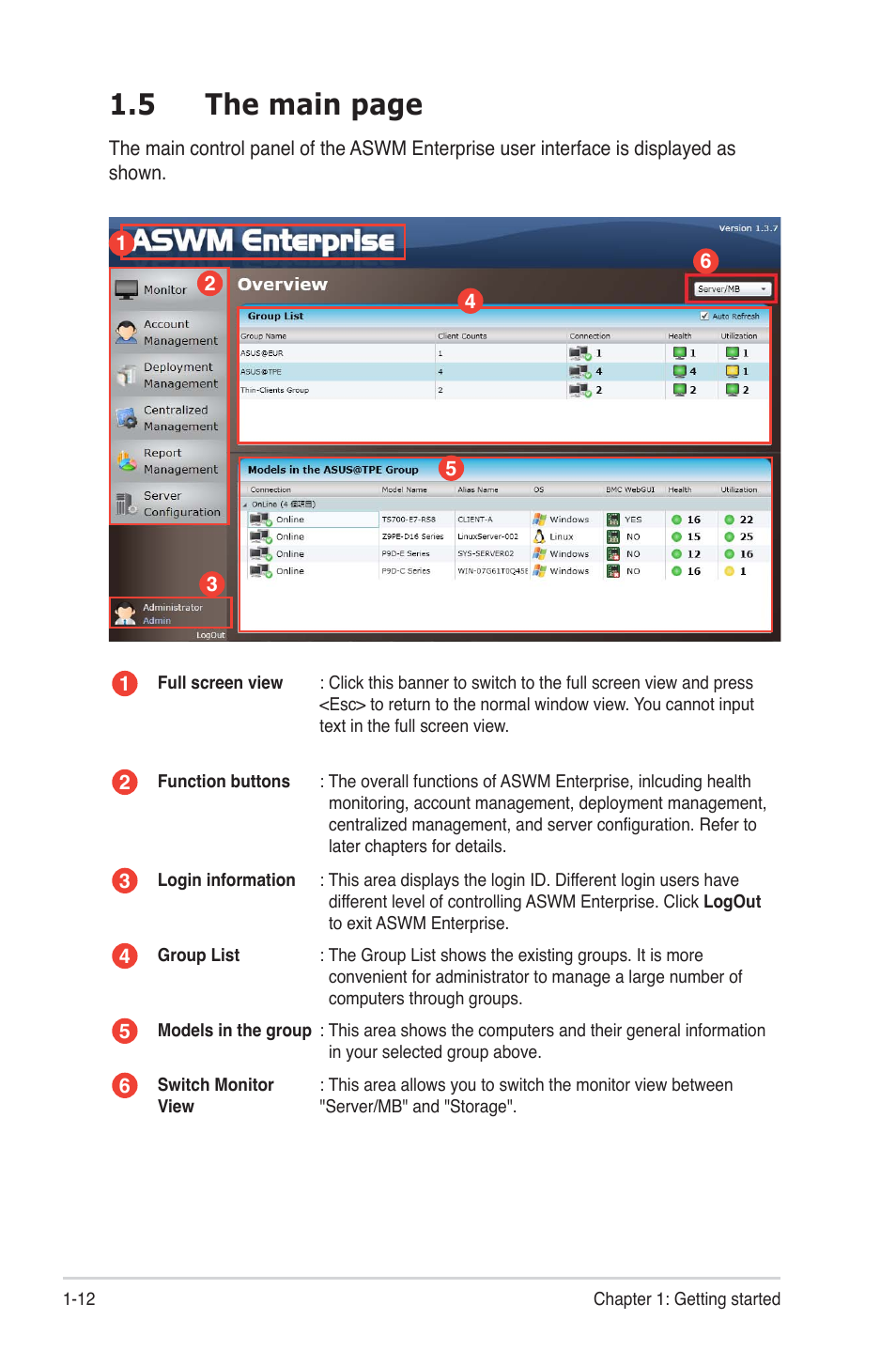 5 the main page | Asus ASWM Enterprise System Web-based Management User Manual | Page 18 / 94