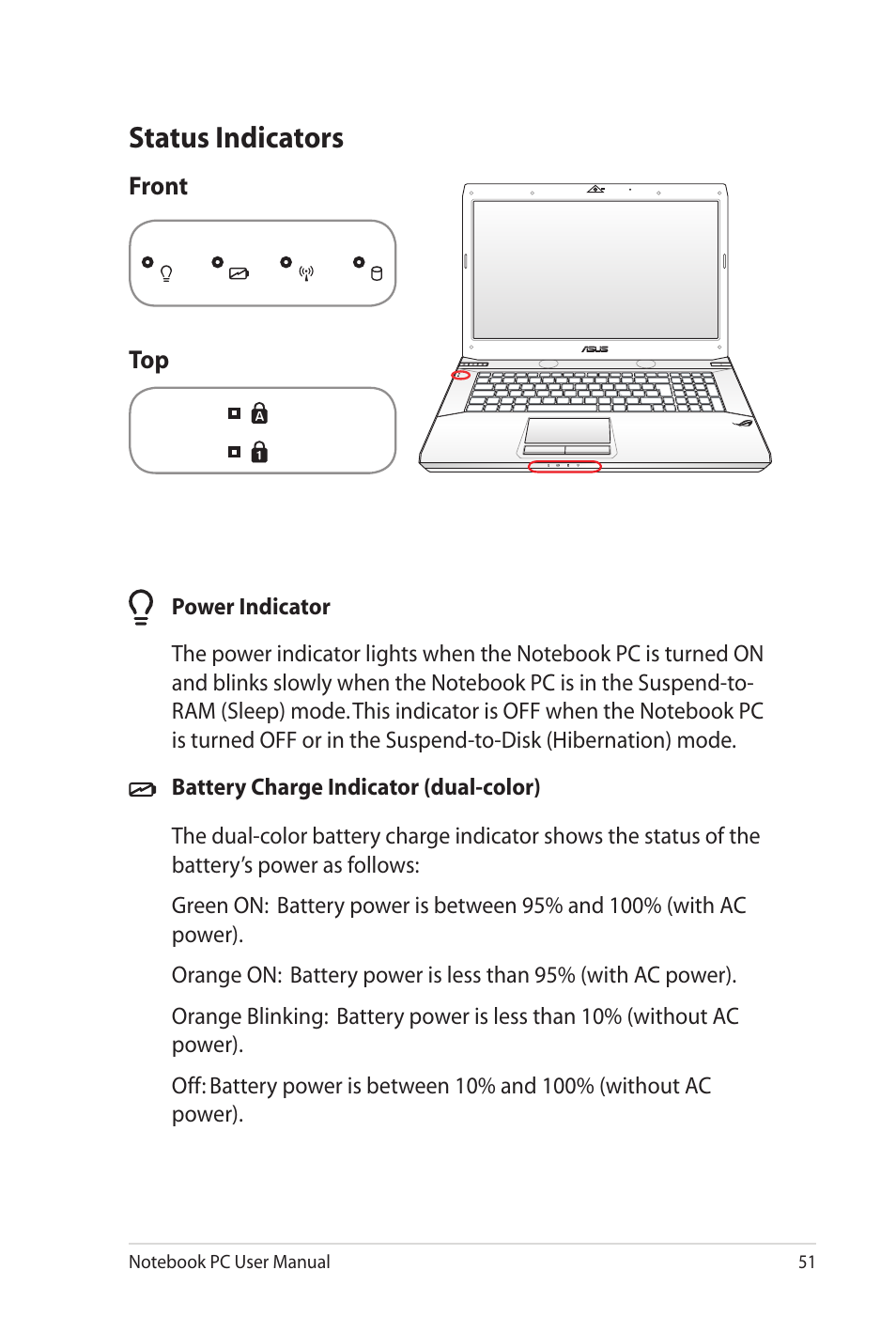 Status indicators | Asus G73Jw User Manual | Page 51 / 118