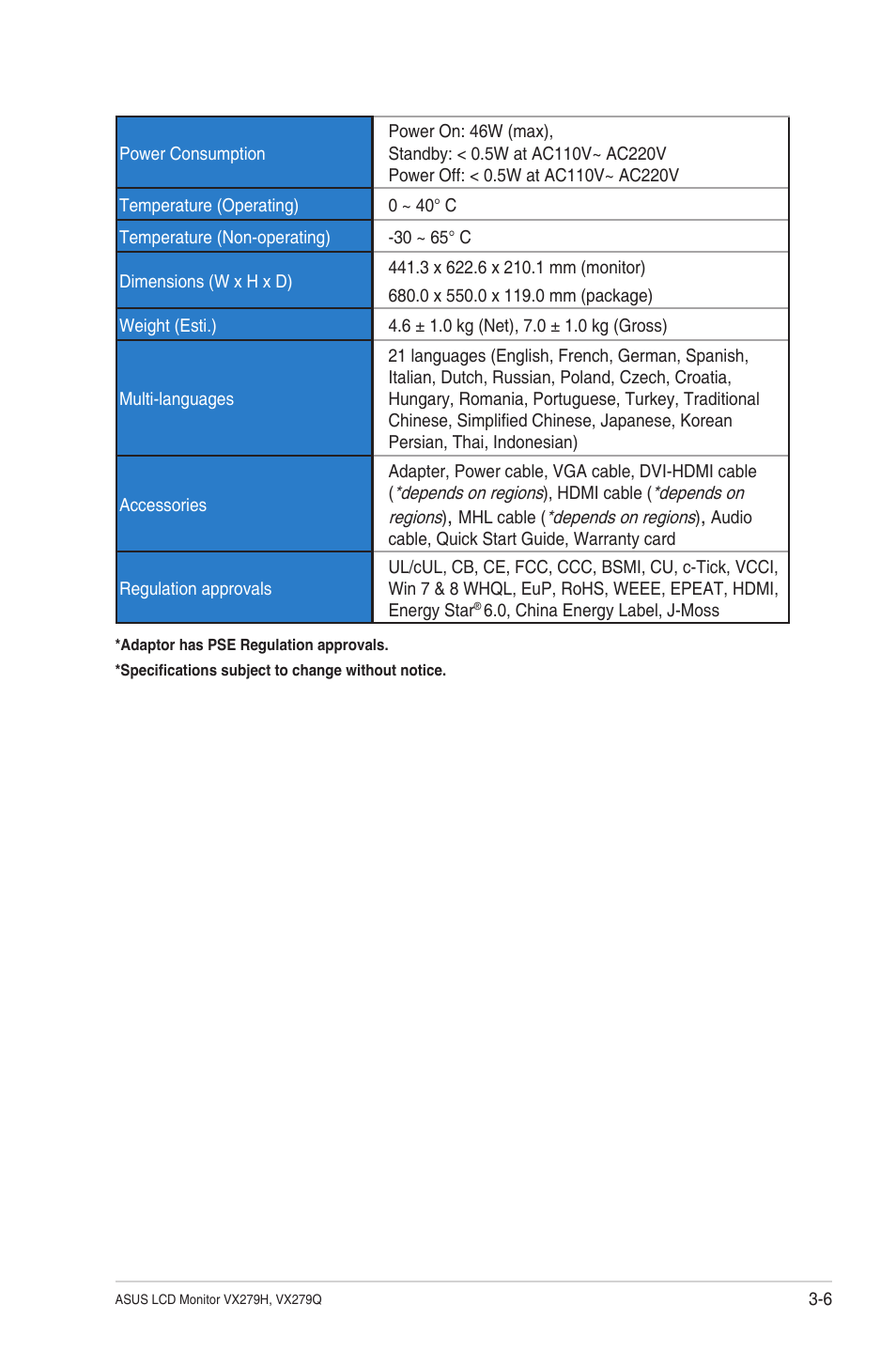 Asus VX279Q-W User Manual | Page 24 / 26