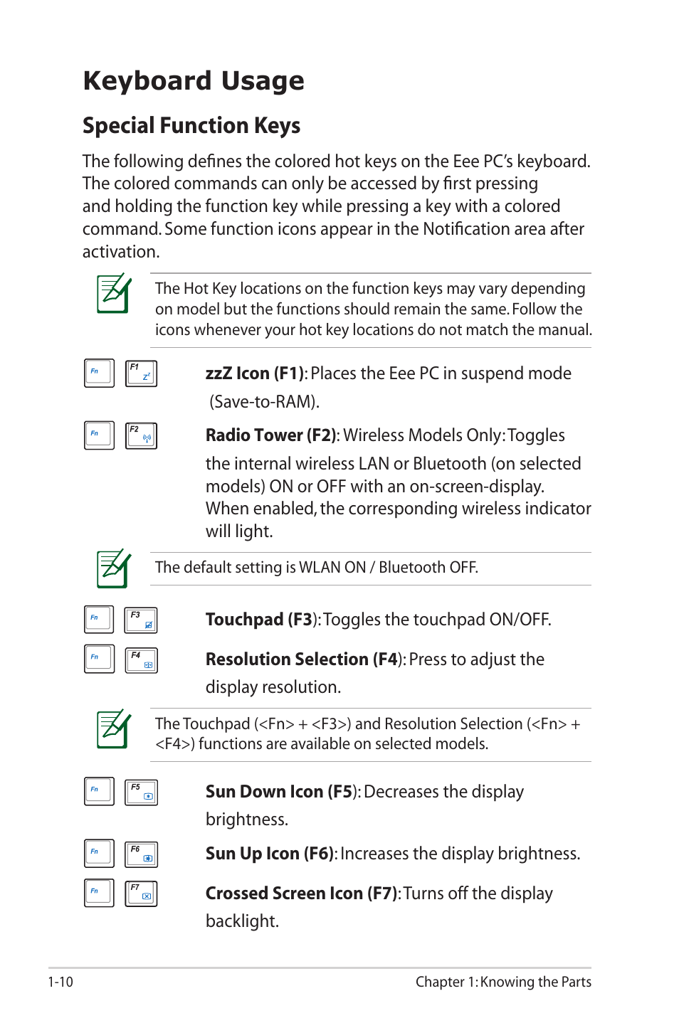 Keyboard usage, Special function keys | Asus Eee PC 1002HA/Linux User Manual | Page 18 / 80